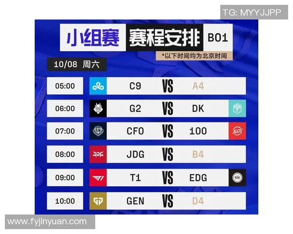 英雄联盟个人能力排行榜出炉EDG战队选手表现抢眼位居前列