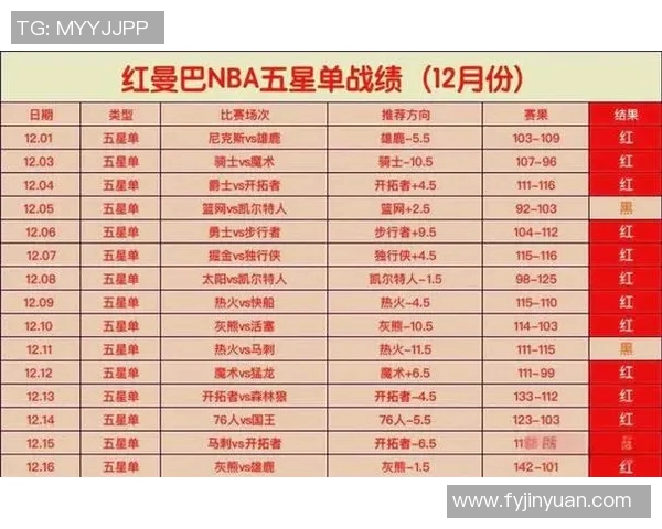 尼克斯与公牛对决竞猜分析及赛前预测详解